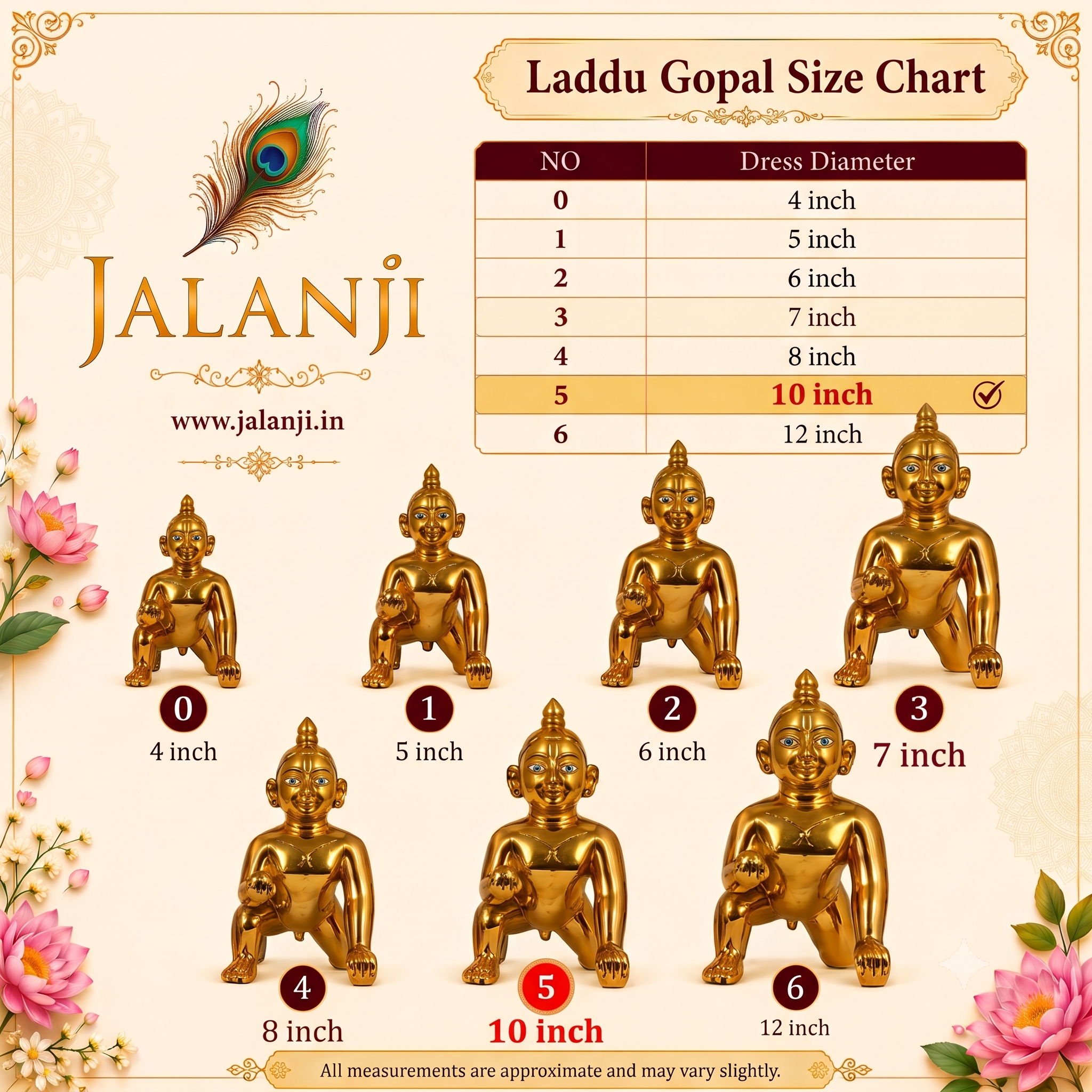 Multicolor Laddu Gopal Poshak (For little Kanha Ji)